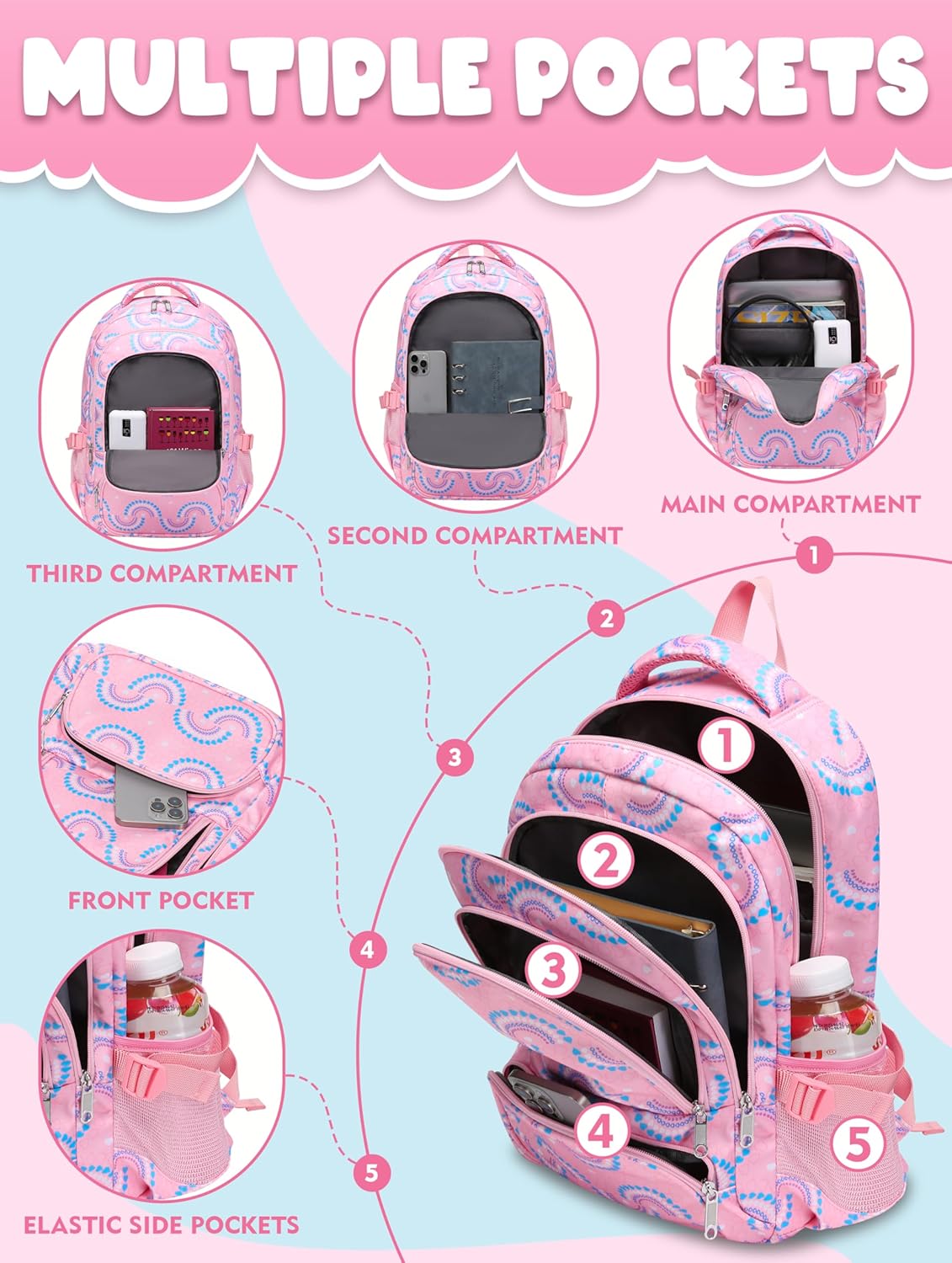 BLUEFAIRY Kids Backpacks for Boys Girls Elementary Primary Middle School Bookbags Back to School Bags for Childs Age 6-8 Mochilas Escolares para Niños Niñas 17 Inch Peach Pink