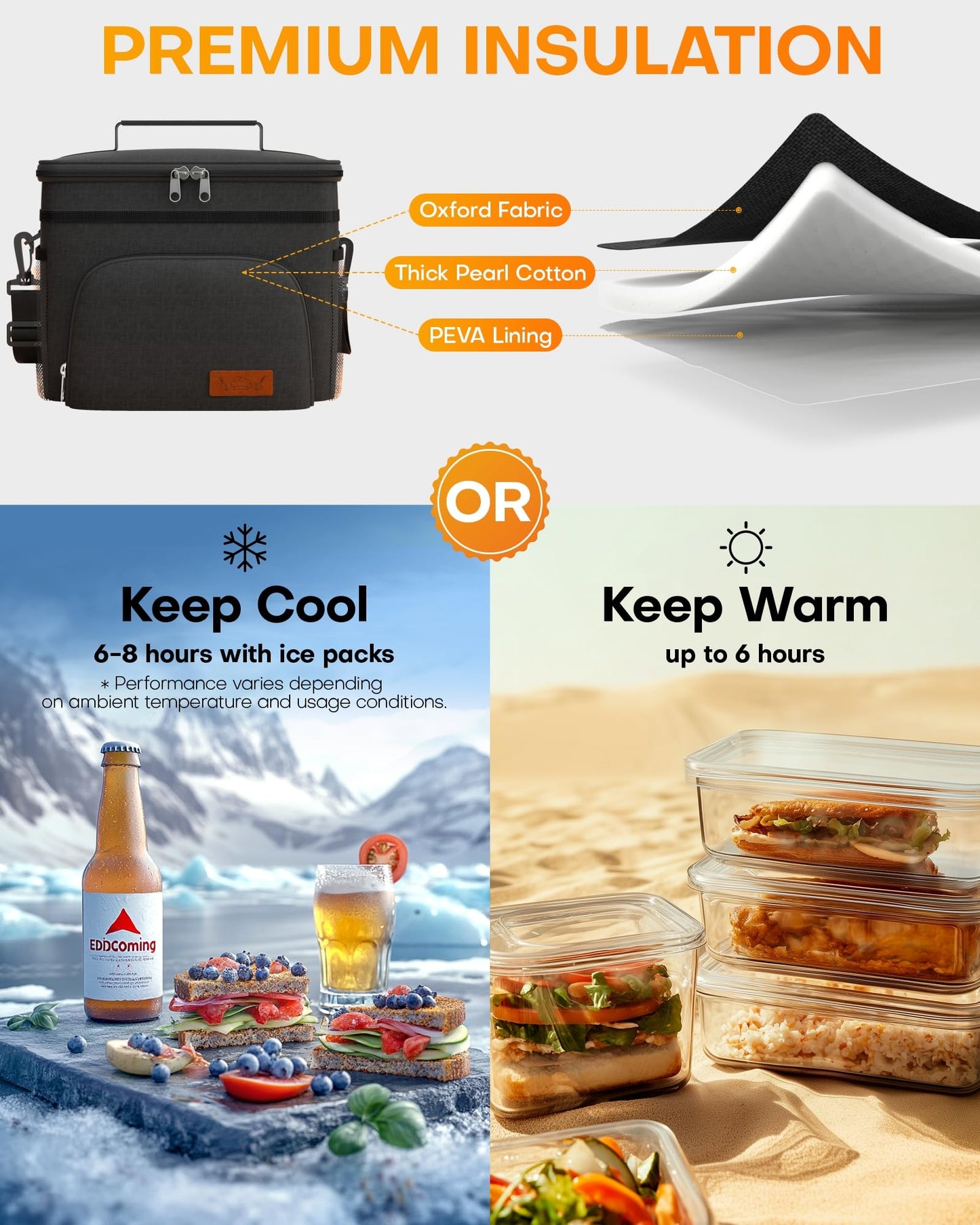 HOTOR Insulated Lunch Box Men Women Leak-Proof Cooler Lunch Bag 9L