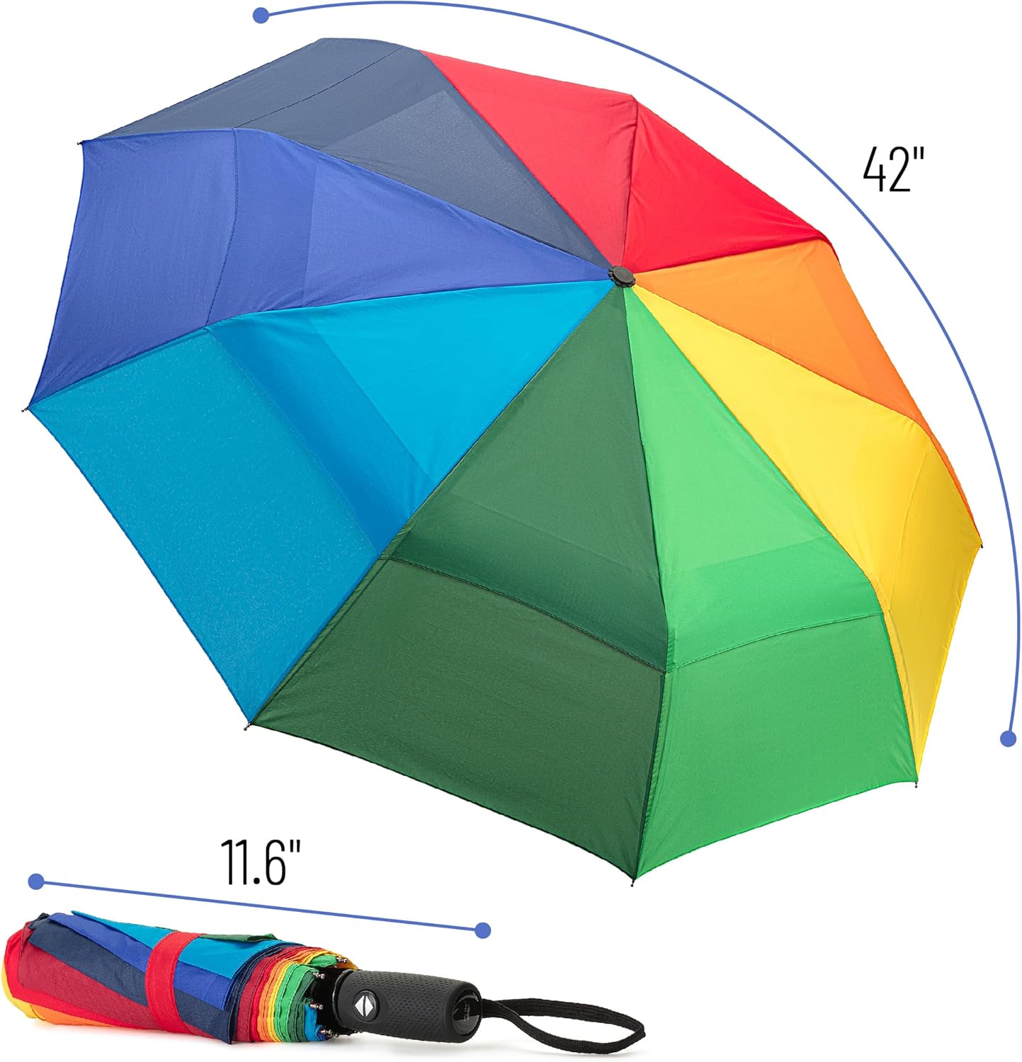 Mr. Pen- Windproof Travel Umbrella, Automatic Umbrellas for Rain, Compact