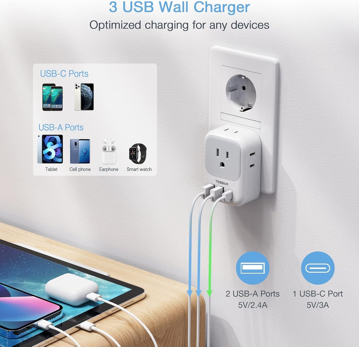 TESSAN Type E F Plug Adapter, Germany France Power Adapter with 3 USB Ports(1 USB C), 4 AC Outlets Travel Adaptor for US to Europe EU Spain Iceland Korea Greece Russia German French