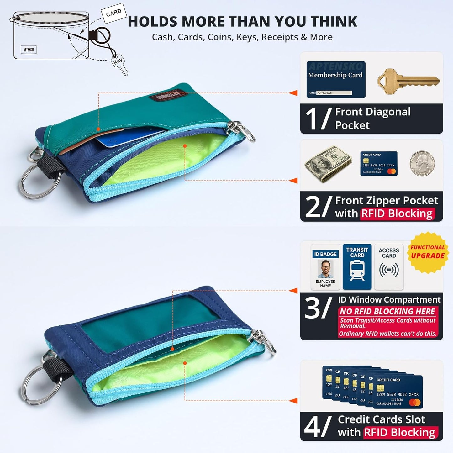 RFID Travel Wallet with Adjustable Lanyard-Zipper Small Wallet with ID Card Holder, Keychain for women&men-Minimalist Slim Waterproof Nylon case for ID, Cash, Key (Turquoise+Navy)