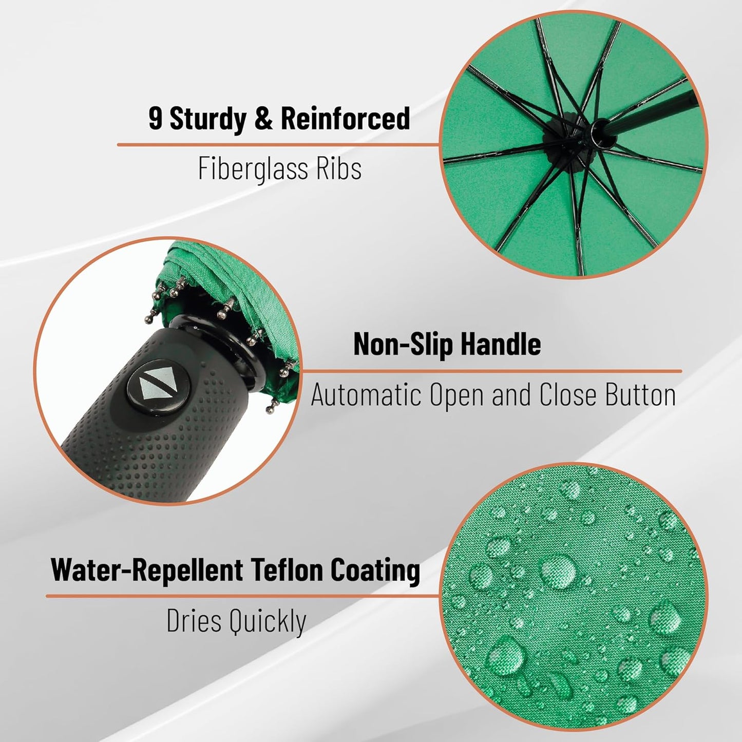 Mr. Pen- Windproof Travel Umbrella, Automatic Umbrellas for Rain, Compact