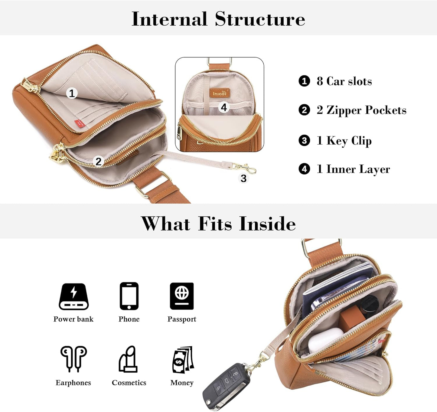 INICAT RFID Blocking Sling Bag Anti Theft Crossbody Bags for Women Travel Fanny Pack Cross Body for Woman Chest Bag