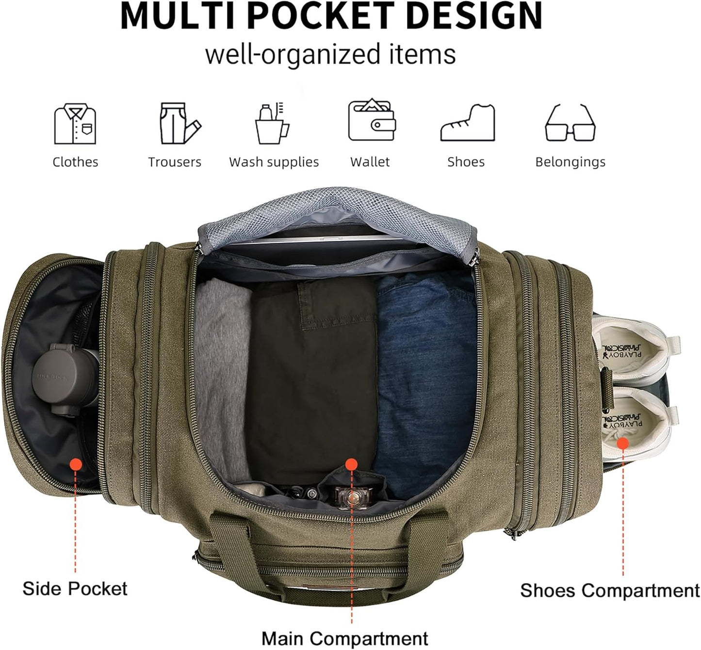 WITZMAN Mens Duffle Bags for Traveling Canvas Weekender Travel Bag Expandable Overnight Bag Carry on Bag(A8007 Army Green)