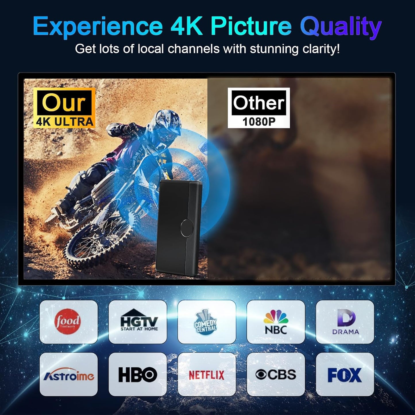 TV Antenna Indoor Outdoor 2025 for Smart/Old TV for Long Range 360° Reception and Local Channels Digital HD Antenna with Amplifier Signal Booster Supports 8K 4K 1080p - 26.2 ft HDTV Coax Cable