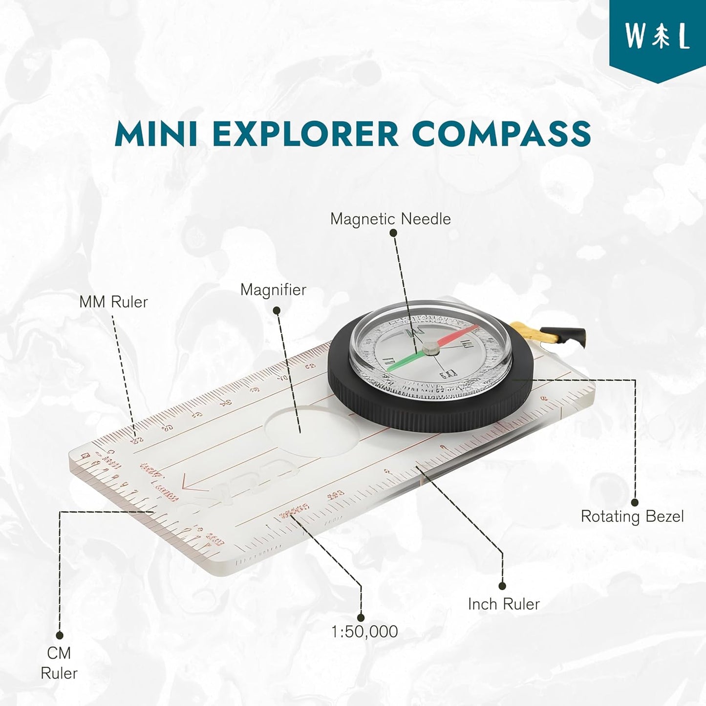 Magnetic Liquid Compass Kit – Professional Hiking Compass with Rotating Bezel, Quick-Tip Guide &