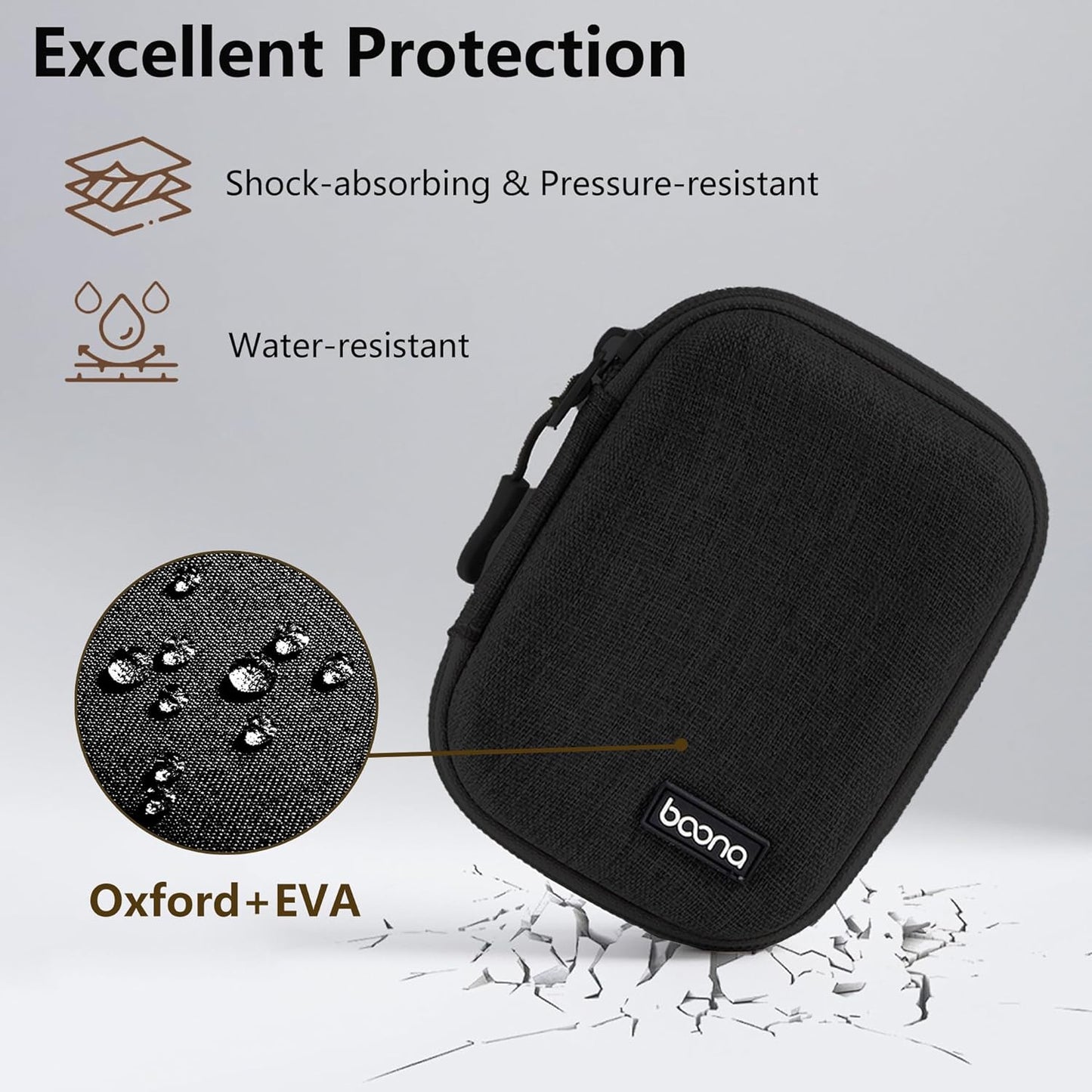 Digital Camera Case for CAMKORY, KODAK PIXPRO FZ45/FZ55, Canon IXUS 285 HS, Lecran, Small Travel Compact Camera Holder with Mesh Pocket for Accessories SD Card (Black-Oxford)