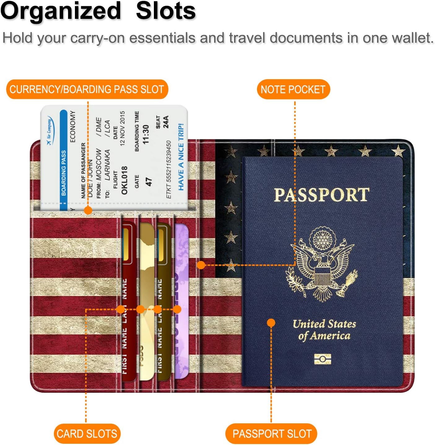 FINTIE Passport Holder, Slim Travel Wallet RFID Blocking Card Case Cover Passport Cover Protector Essentials with Credit Card Slots for Women/Men