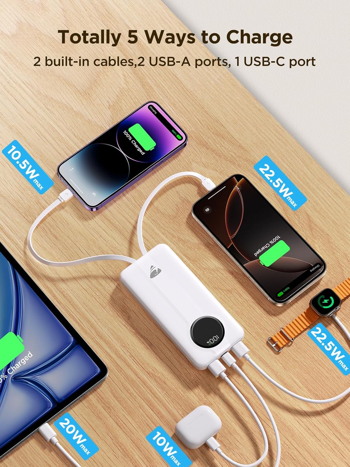 Aioneus Power Bank, 10000mAh Portable Charger with Built in Cables Fast Charging 22.5W USBC in/Out Travel PowerBank Battery Pack for iPhone 17 16 15 14 13 12 Samsung Galaxy S24 A15 Android Phone(1 Pk)