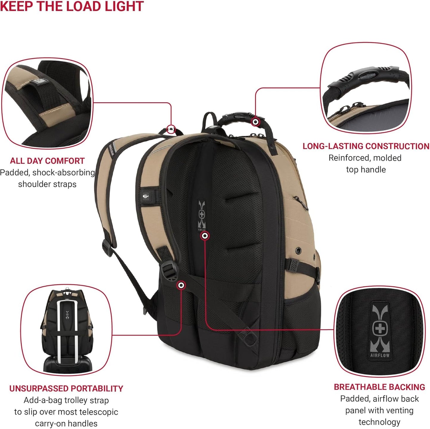 SwissGear 1900 Scansmart TSA 17 Laptop Backpack, Pastel Brown, 19-Inch
