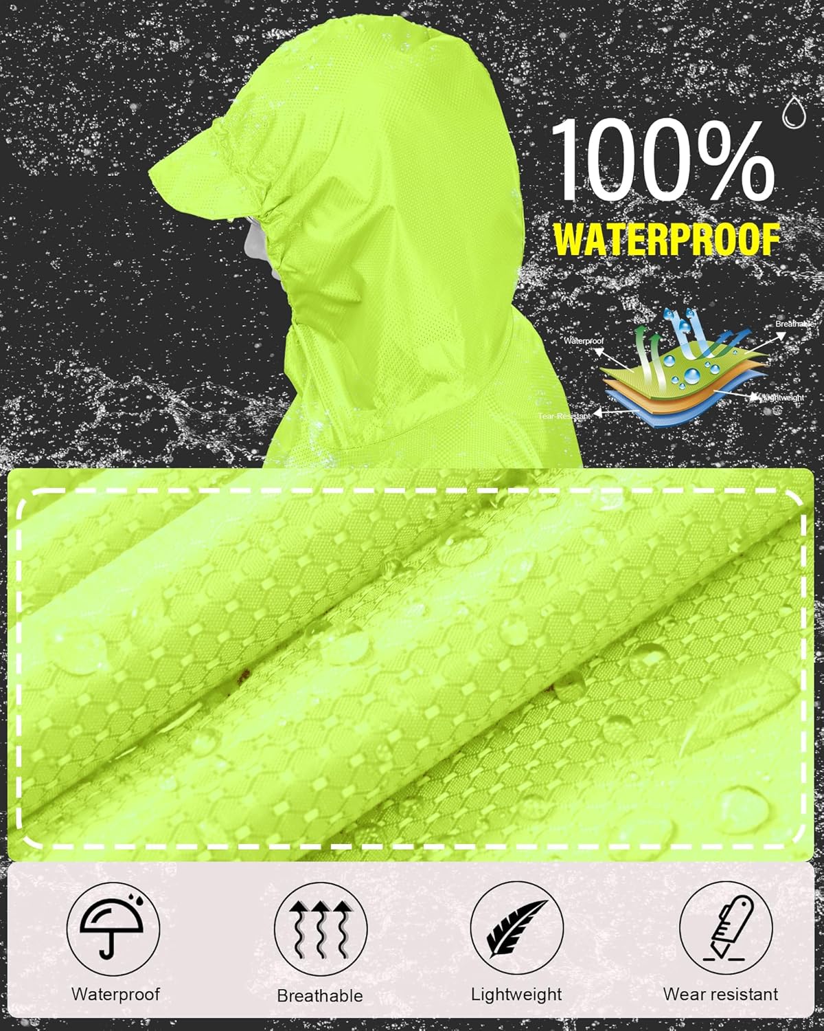 iCreek Hooded Rain Poncho Packable Unisex Raincoat Jacket with Pocket Waterproof Lightweight for Hiking, Camping, Outdoor