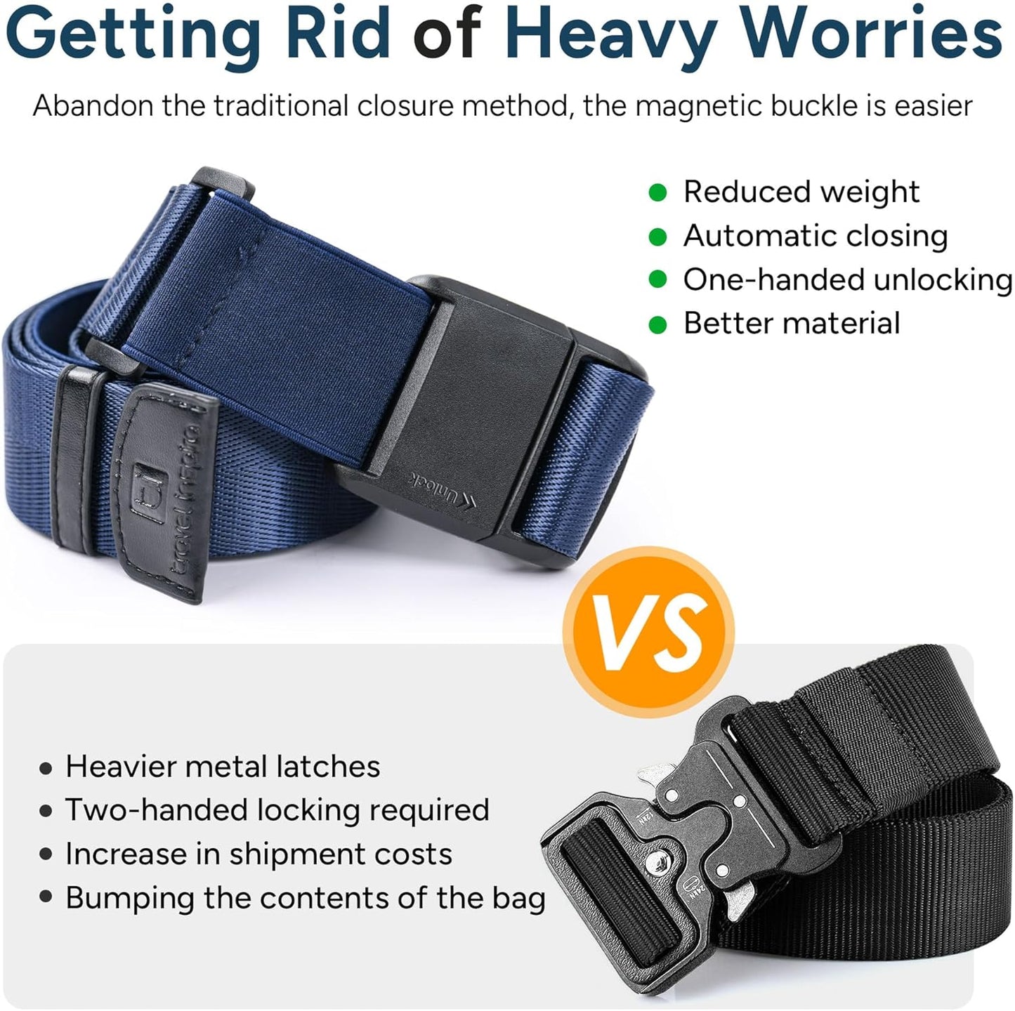 Travel Inspira Magnetic Quick-Release Travel Belt for Luggage Strap - Hands-Free, Lightens Load, Secures Multiple Bags, Adjustable & Lightweight for Effortless Travel
