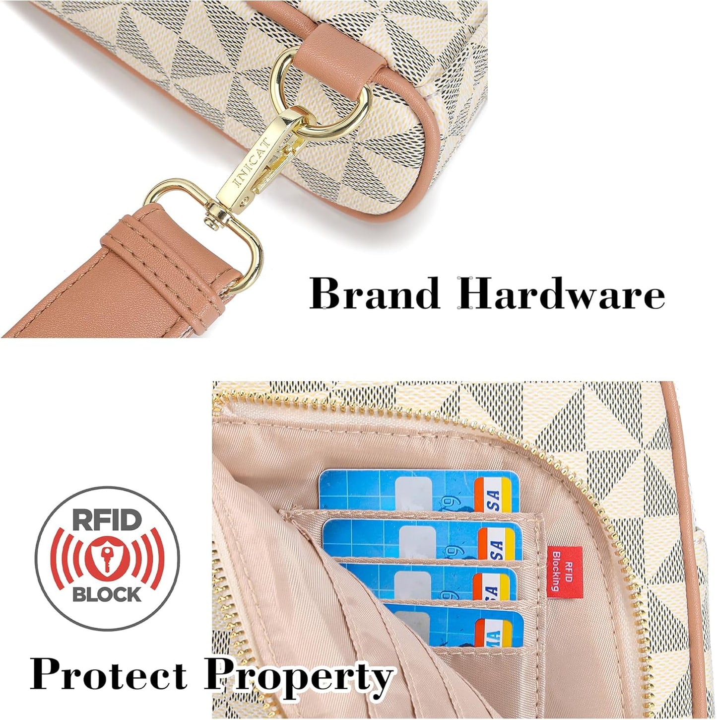 INICAT RFID Blocking Sling Bag Anti Theft Crossbody Bags for Women Travel Fanny Pack Cross Body for Woman Chest Bag