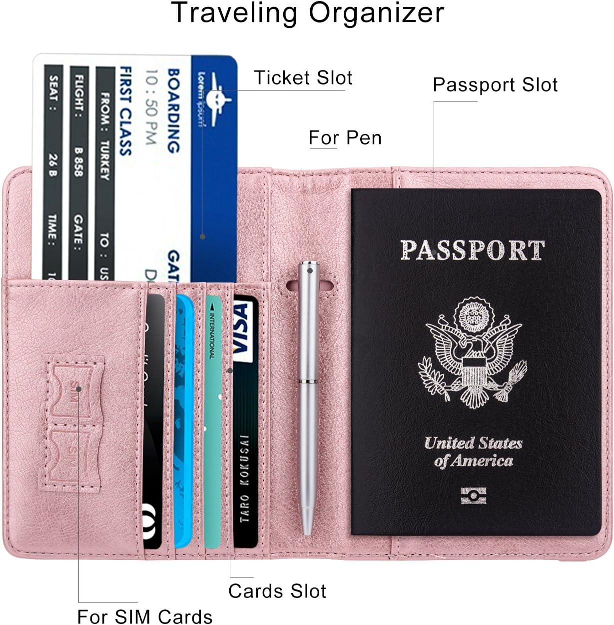 WALNEW Passport Holder for Travel, RFID Passport Cover Wallet for Women Men, PU Leather Passport
