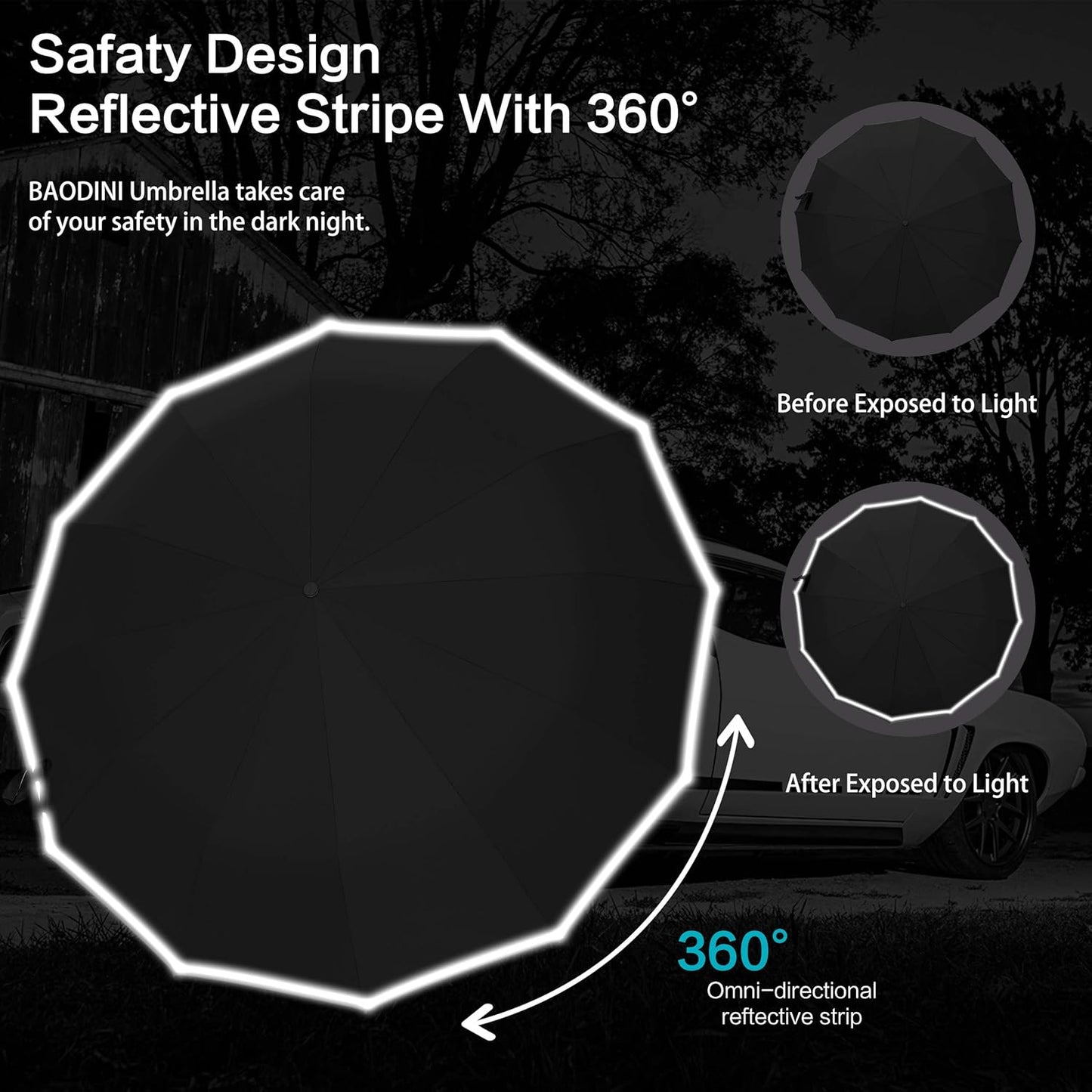 BAODINI Windproof Compact Rain Umbrella for Travel 42/46 Inch Premium Fabric Auto Open Perfect for Purse and Backpack Portable Umbrella for Women and Men