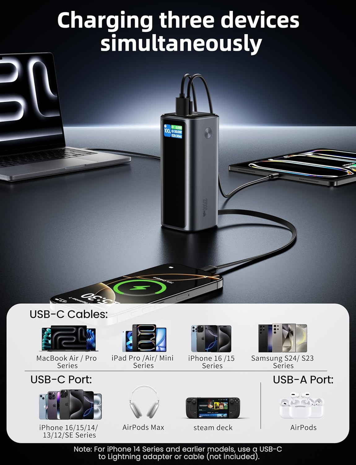 Laptop Power Bank, 130W Portable Charger with Dual Ports & Built-in Retractable Cable, 27000mAh Portable Power Bank with Smart Digital Display, for iPhone 17/16/15 Pro/Pro Max Series, MacBook, Android