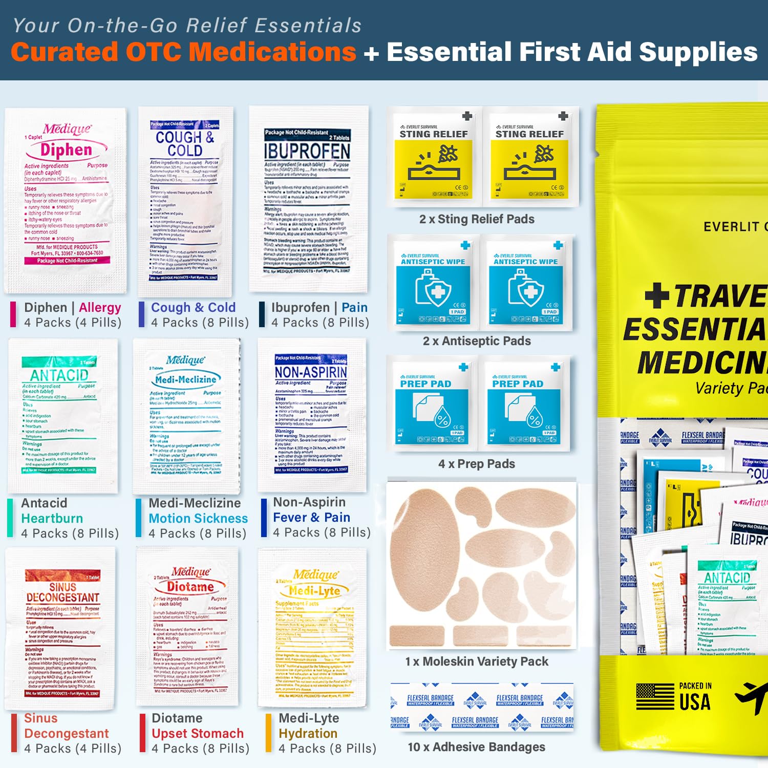 EVERLIT CARE Travel Essential Medicine First Aid Kit I Bonus Medical Supplies I TSA Compliant Mini