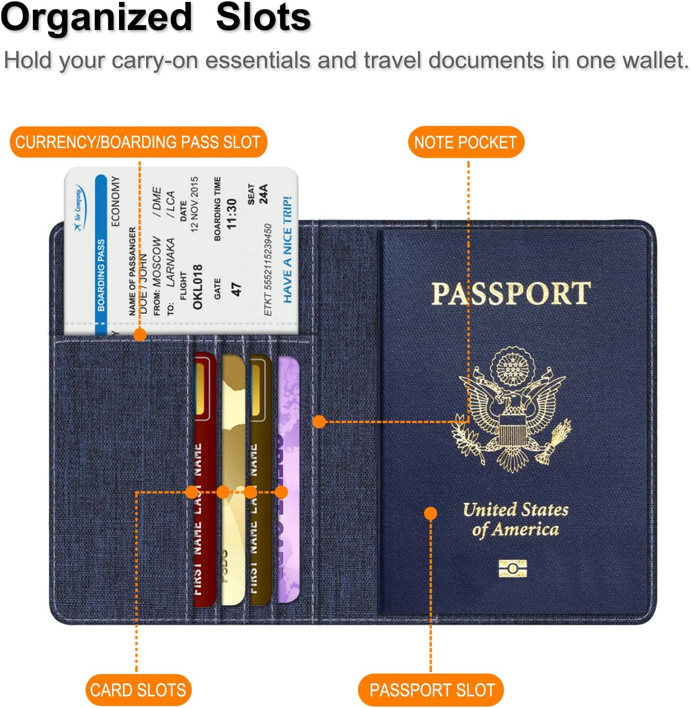 FINTIE Passport Holder, Slim Travel Wallet RFID Blocking Card Case Cover Passport Cover Protector Essentials with Credit Card Slots for Women/Men