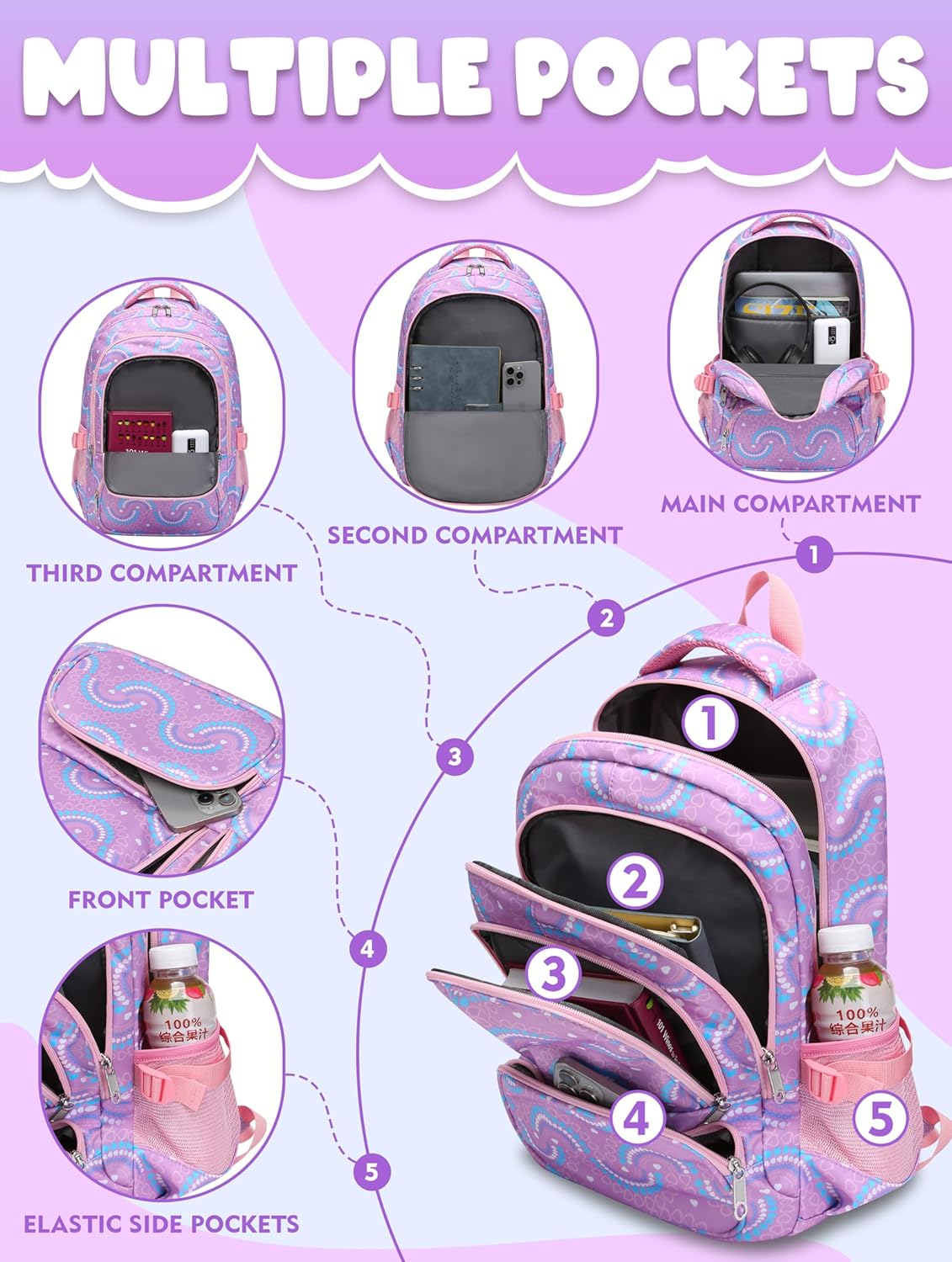 BLUEFAIRY Kids Backpacks for Boys Girls Elementary Primary Middle School Bookbags Back to School Bags for Childs Age 6-8 Mochilas Escolares para Niños Niñas 17 Inch Purple
