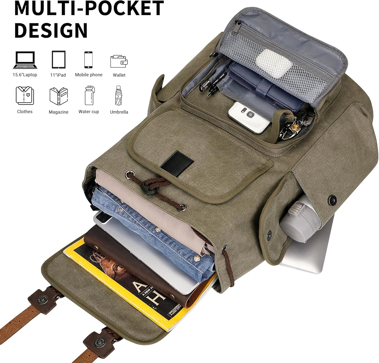 WITZMAN Canvas Backpack for Men Vintage Rucksack Fit 15.6 inch Laptop Backpack Travel High Capacity