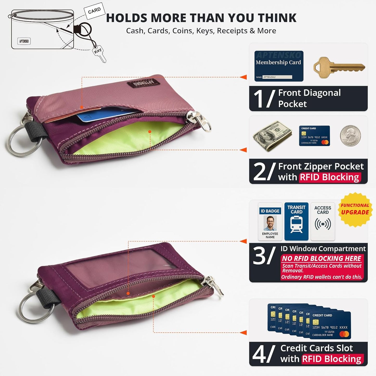 RFID Travel Wallet with Adjustable Lanyard-Zipper Small Wallet with ID Card Holder, Keychain for women&men-Minimalist Slim Waterproof Nylon case for ID, Cash, Key (Mauve+Plum Wine)