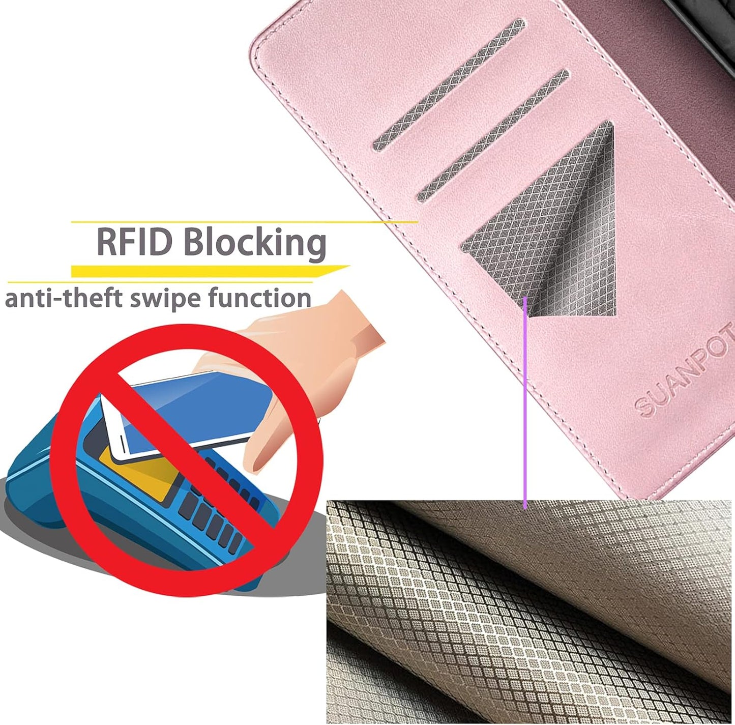 SUANPOT Compatible with iPhone 17 Pro Max 6.9" Wallet case with RFID Blocking Credit Card Holder,Flip Book PU Leather Protective Cover Women Men for Apple 17 Pro Max Phone case Rose Gold