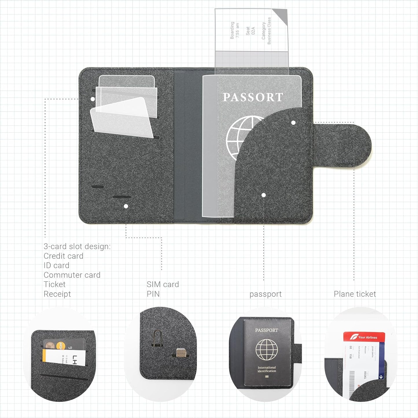 LHiDS Leatherette Passport Holder with RFID Protection, Premium PU Leather, Snap Button Closure, Travel Passport Wallet Cover for Passport, Boarding Passes, Business Cards, Cash (Black)