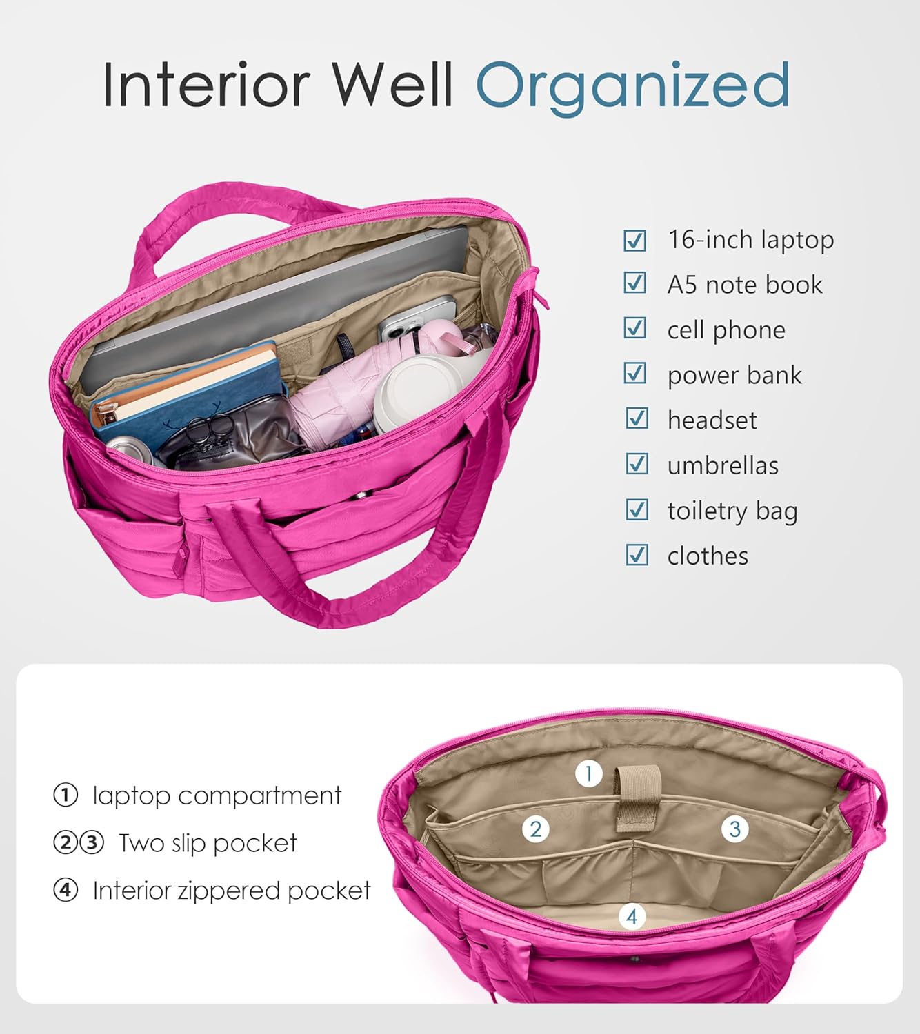 Tote Bag for Women with Zipper, Quilted Puffer Tote Bag with Compartments, Lightweight Puffy Work Bags for Women Travel