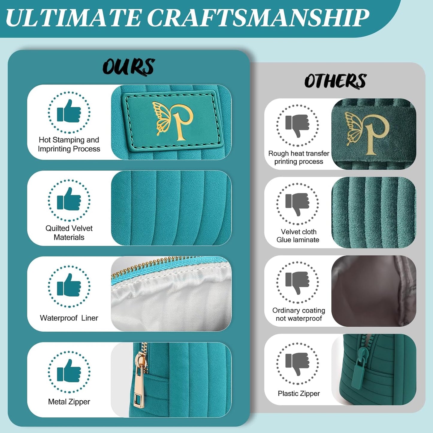 Monogrammed Make Up Bags for Women,Personalized Cosmetic Bags Women,Small Quilted Makeup Pouch,Cute