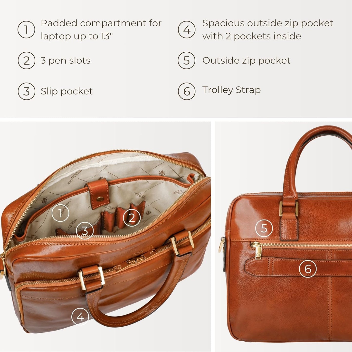 Time Resistance Leather Briefcase - Italian Handmade Leather Laptop Bag - Briefcase for Men and