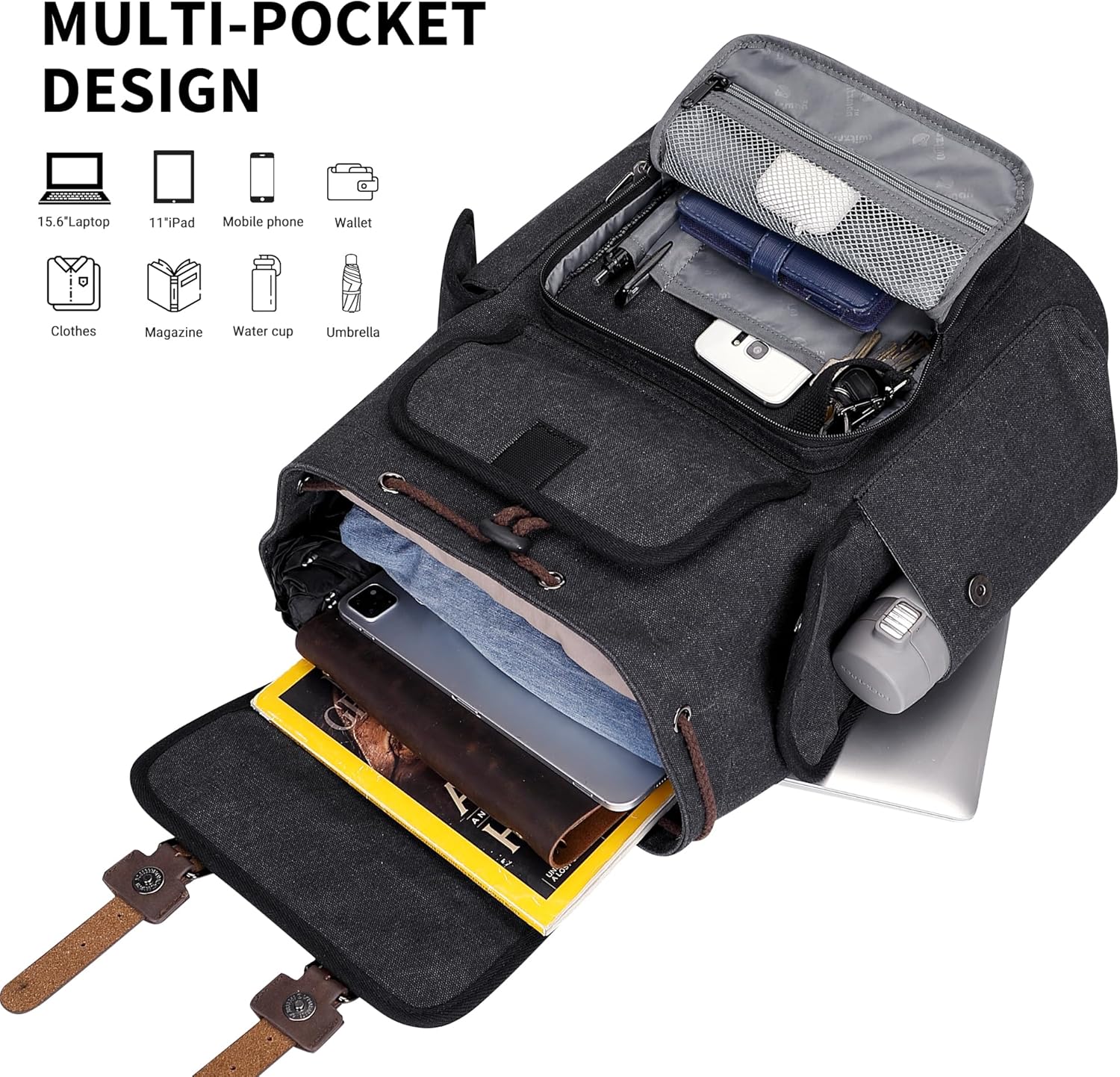 WITZMAN Canvas Backpack for Men Vintage Rucksack Fit 15.6 inch Laptop Backpack Travel High Capacity
