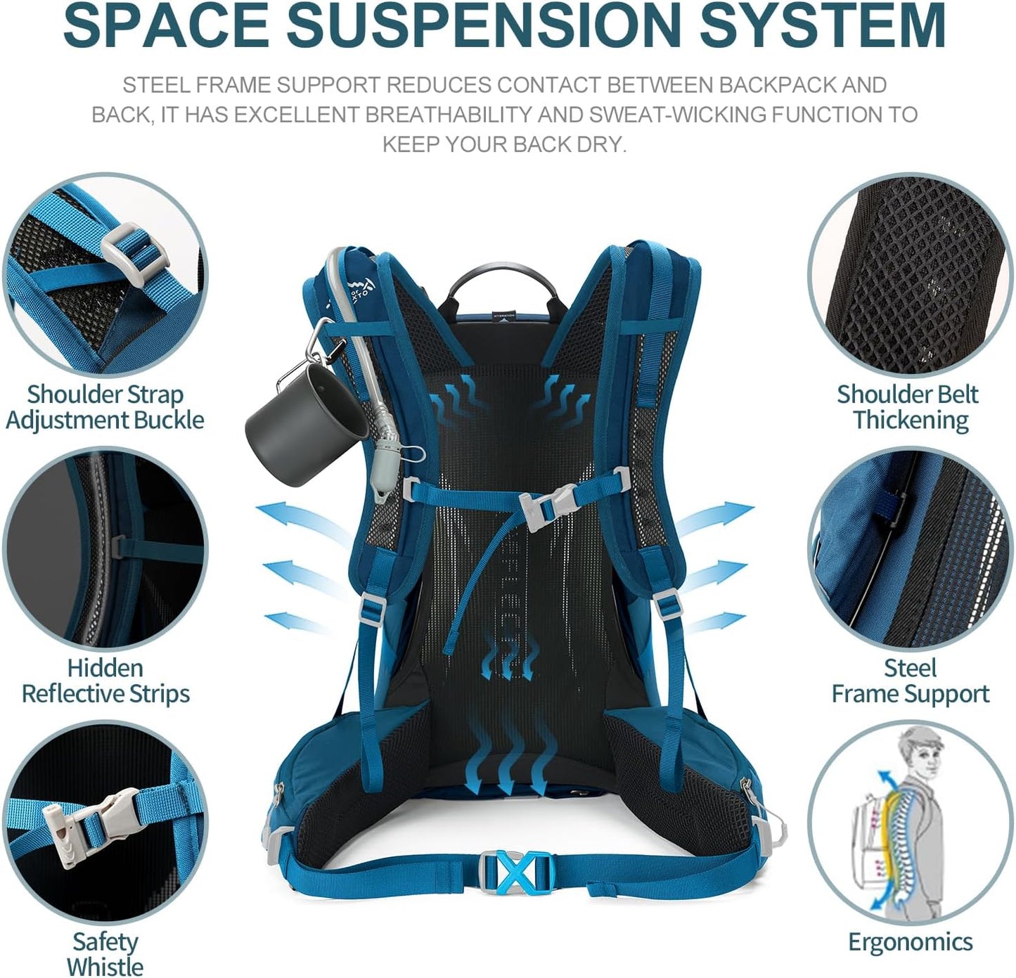 Hiking Backpack, Waterproof Hiking Daypack with 3L Water Bladder and Rain Cover, Lightweight Travel Camping Backpack for Men Women (Blue)