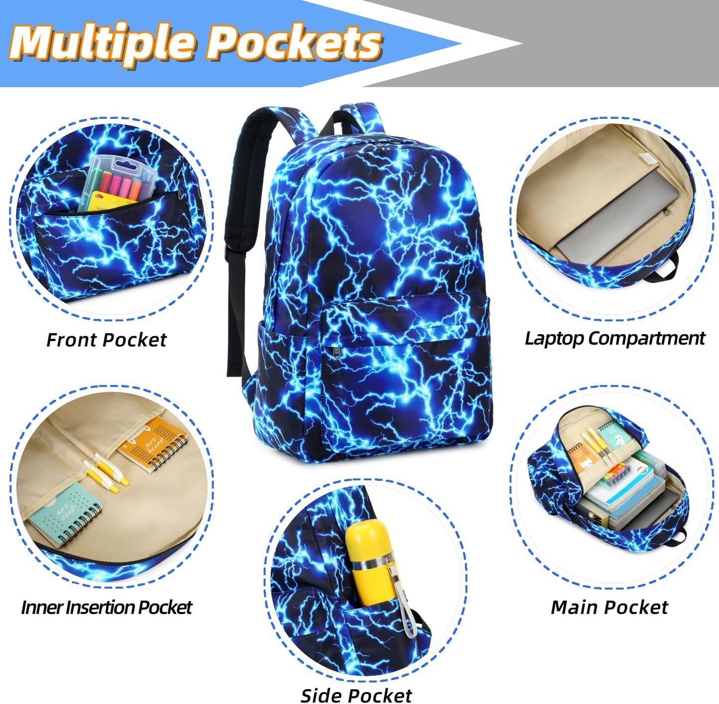 Backpack For Boy Elementary School Bookbag Durable Kid's Backpack Lightweight Travel Daypack (Blue-Light)