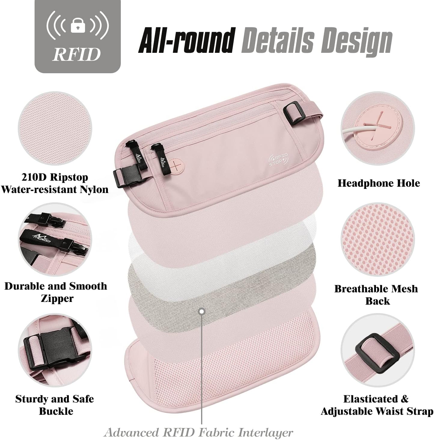 MoKo Secure Travel Money Belt, Undercover Hidden RFID Blocking Travel Wallet, Anti-Theft Passport