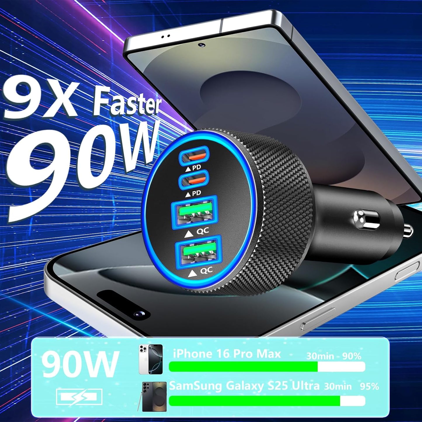 Car Charger USB C, KYOHAYA 2Pack 90W 4-Port Dual USB-C & USB-A Power Cigarette Lighter Adapter PD/QC3.0 Type C Car Charger Fast Charge for iPhone 17 17 Pro 16 15 14 13 12 11/Galaxy S25 S24/Pixel/iPad