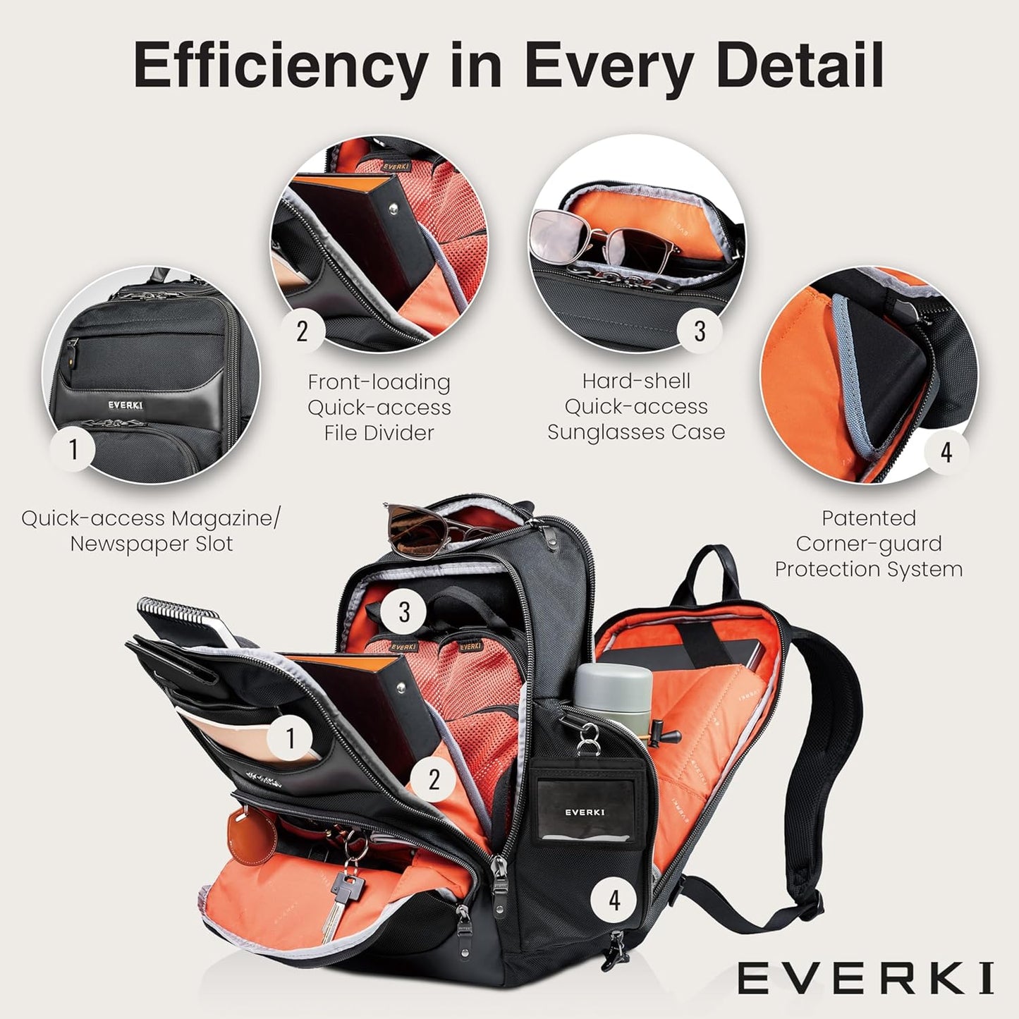 EVERKI Onyx Business Executive Laptop Backpack – Ballistic Nylon & Leather Office Bag, Durable bag with Multiple Pockets, 17.3" Compartment, Padded Electronics Pocket, 36L Capacity, (EKP132S17) Black