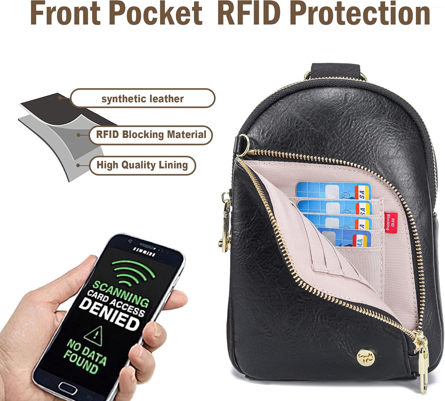 INICAT RFID Blocking Sling Bag Anti Theft Crossbody Bags for Women Travel Fanny Pack Cross Body for