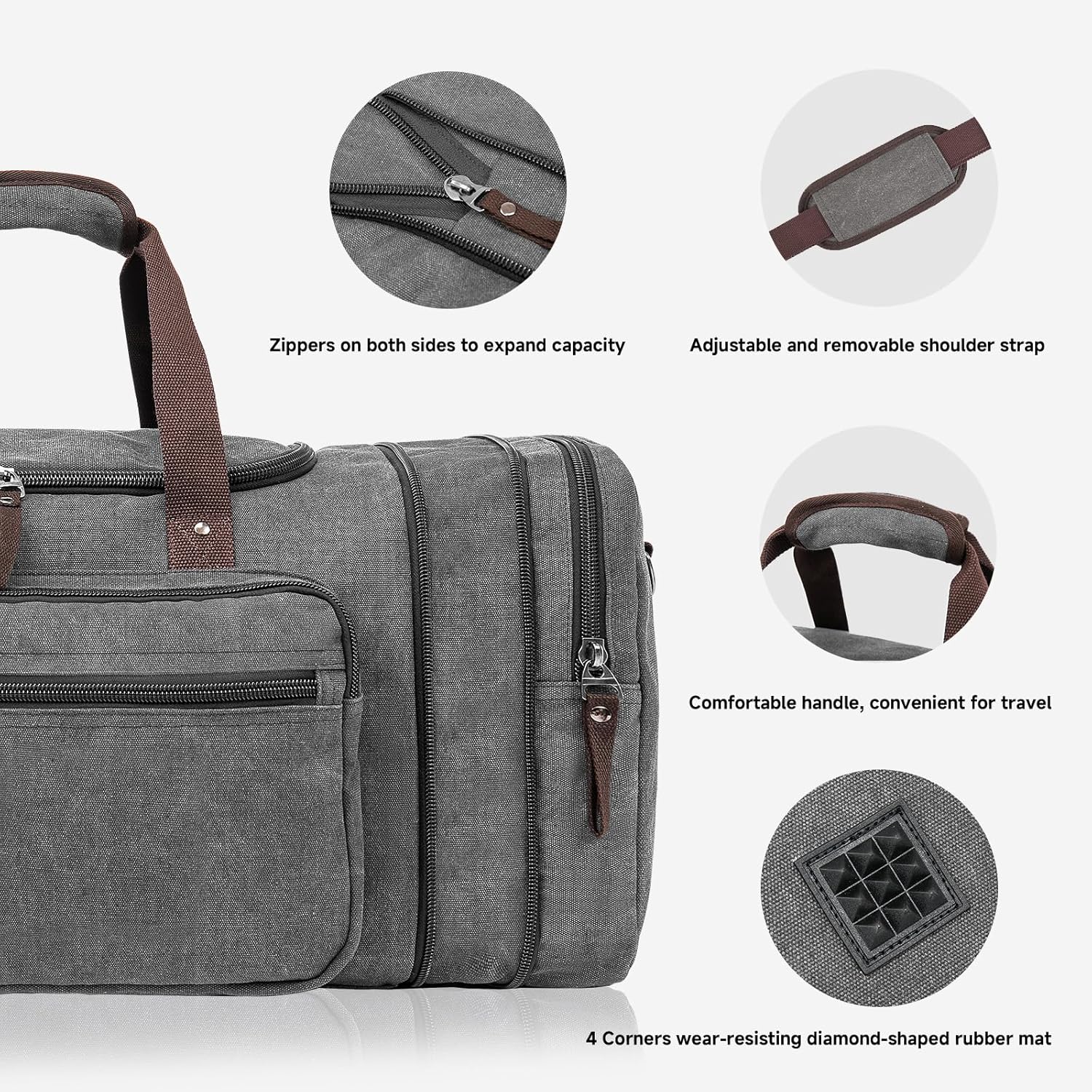 Canvas Expandable Duffle Bag for Men Traveling, Luggage Travel Bag Weekender Overnight Bag,Mens Gym
