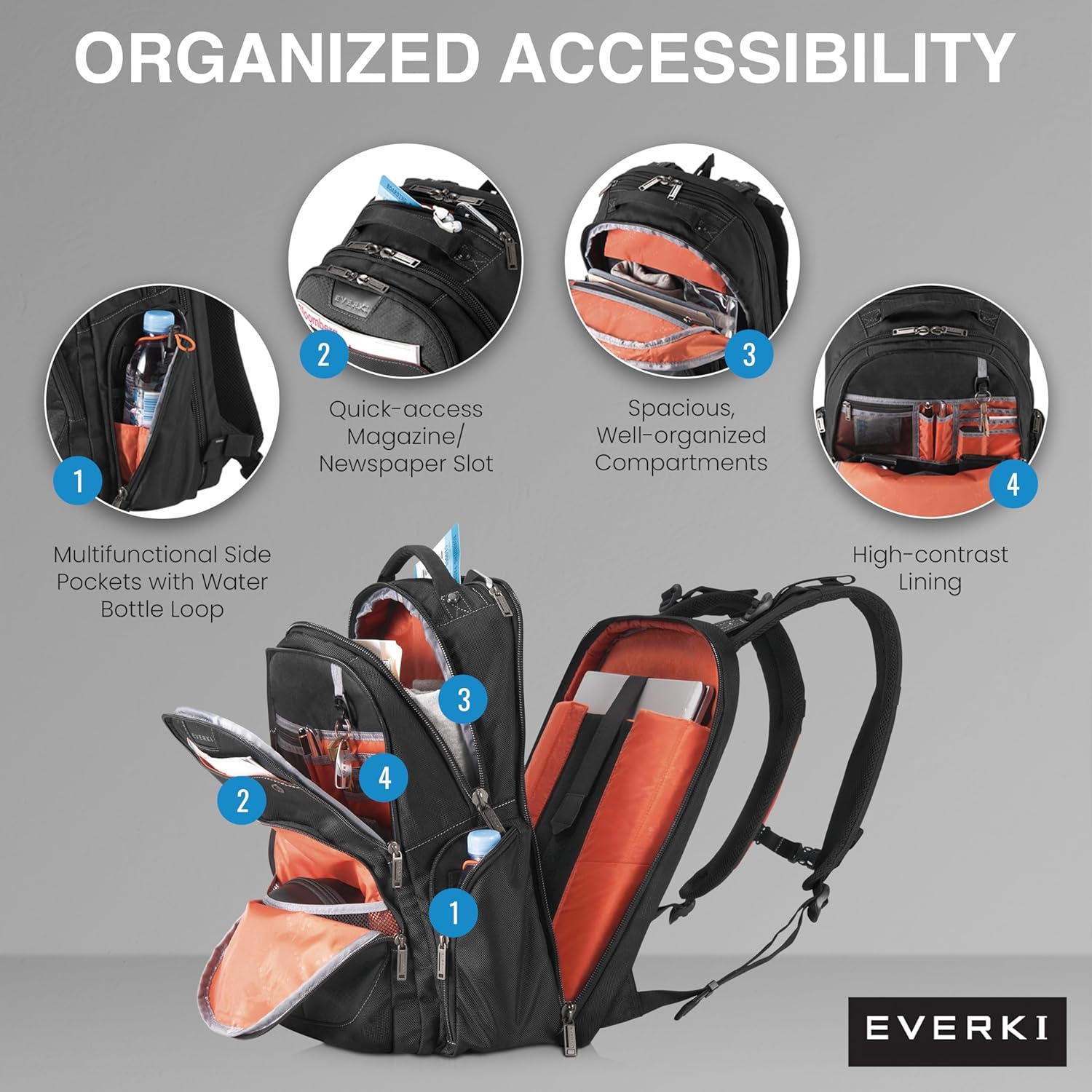 EVERKI Atlas 29.5L Business Laptop Backpack – Travel Backpack for Women & Men, Work/Travel Bag