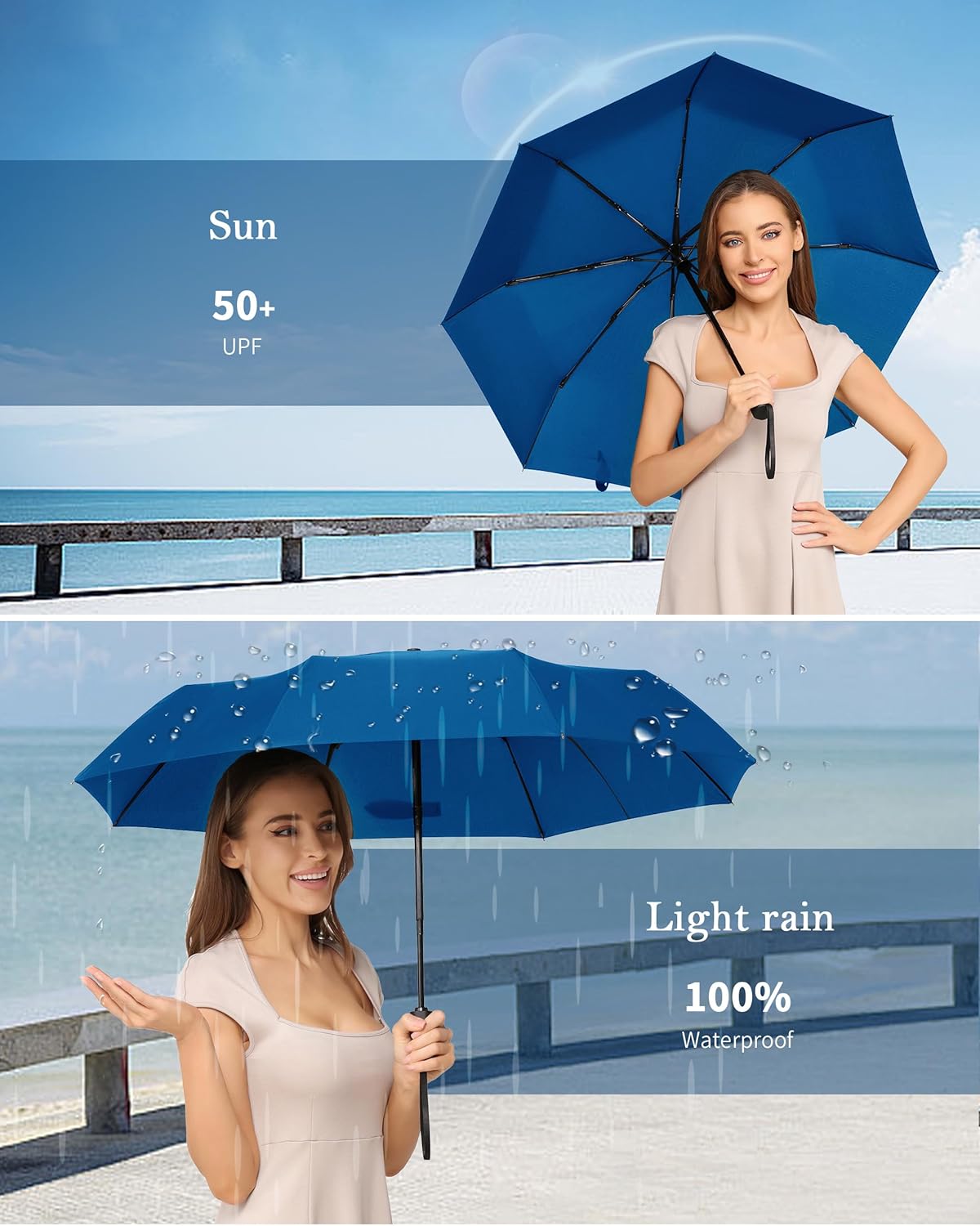 Windproof Travel Umbrella, Automatic Folding Compact Lightweight Umbrella for Women & Men, Durable