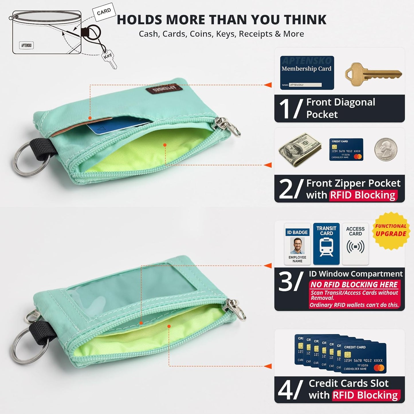 RFID Travel Wallet with Adjustable Lanyard-Zipper Small Wallet with ID Card Holder, Keychain for women&men-Minimalist Slim Waterproof Nylon case for ID, Cash, Key (Mint Aqua)