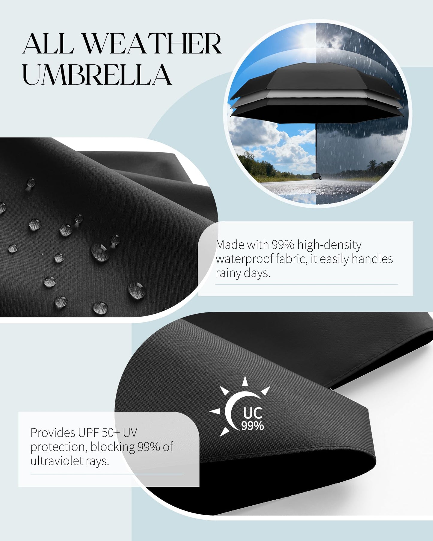 Seniny Mini Travel Umbrella with Case, Compact Pocket Size UV Sun & Rain
