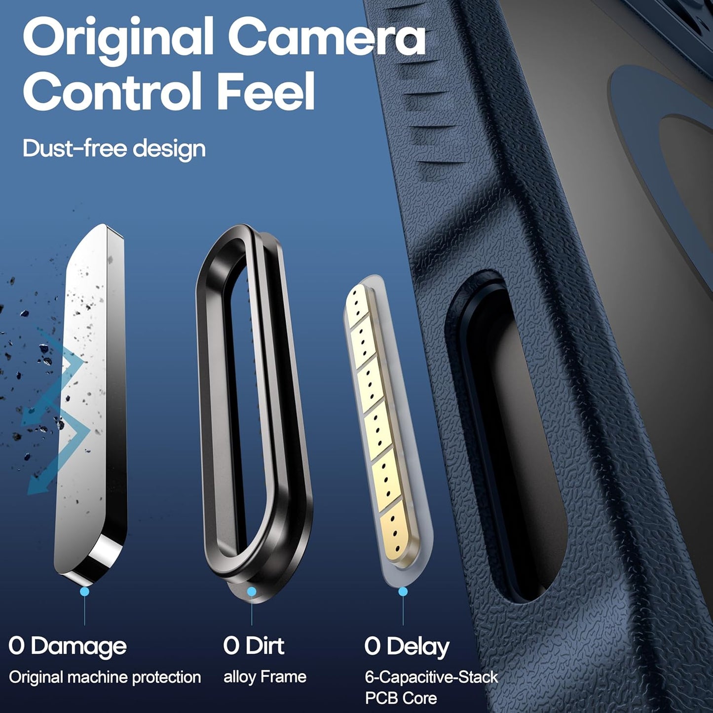 CellEver Strong Magnetic for iPhone 16 Pro Max Case with Camera Control Capture Button [Camera Protection] [Military Drop Protection] [Compatible with MagSafe] Slim Translucent Matte Cover, Navy Blue