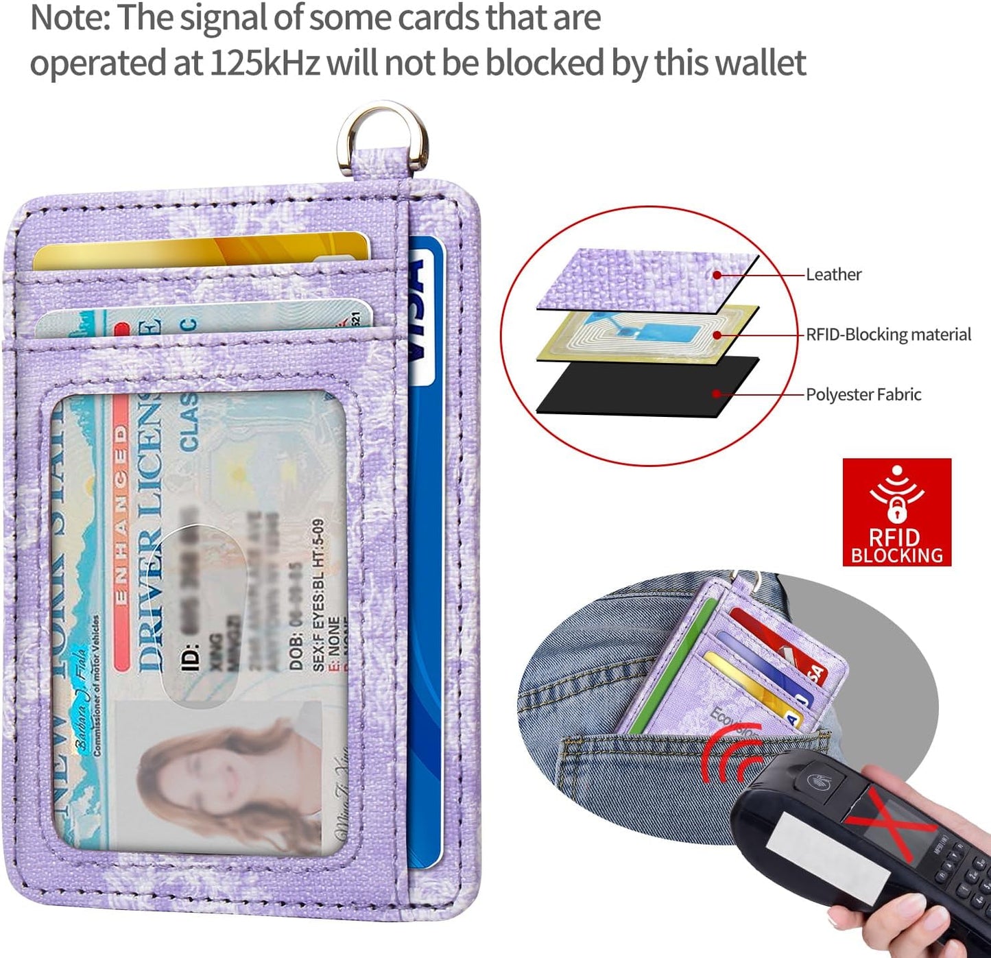 EcoVision Slim Minimalist Front Pocket Wallet, RFID Blocking Credit Card Holder Wallet with Detachable D-Shackle for Men Women