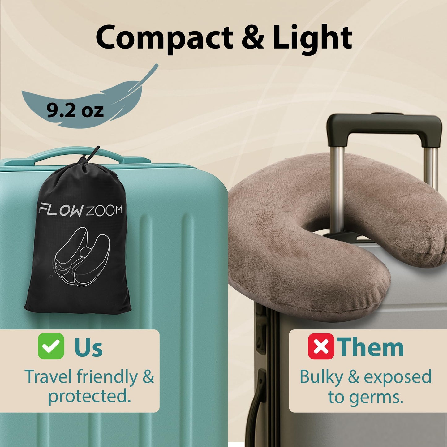 FLOWZOOM Air Inflatable Neck Pillow for Traveling on Plane - H-Shape Hooded Airplane Pillow with 5