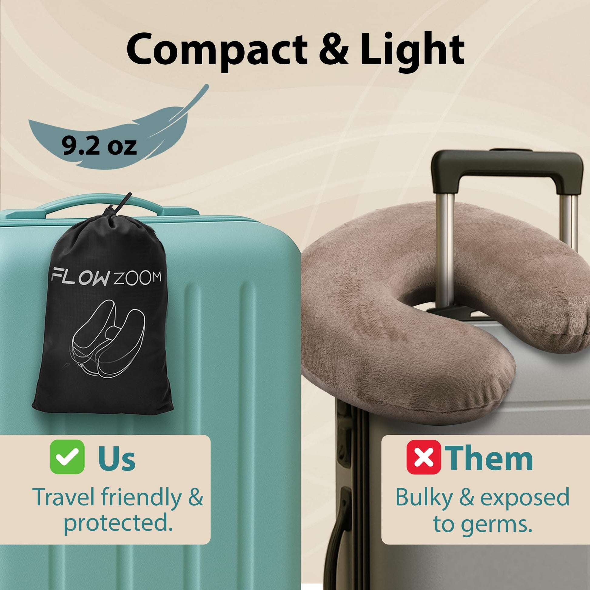 FLOWZOOM Air Inflatable Neck Pillow for Traveling on Plane - H-Shape Hooded Airplane Pillow with 5