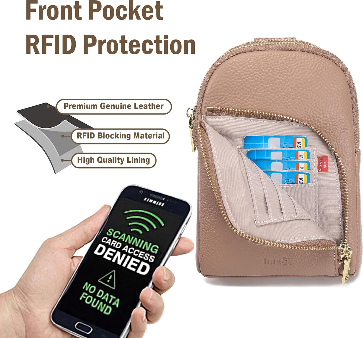 INICAT RFID Blocking Sling Bag Anti Theft Crossbody Bags for Women Travel Fanny Pack Cross Body for Woman Chest Bag
