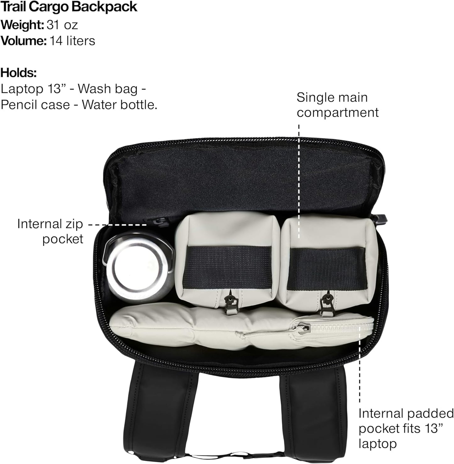 RAINS Trail Cargo Backpack – Black Unisex Cargo Backpack Water Resistant Water Repellent PU Fabric Smooth Feel Outdoor Urban Design 14L Capacity – 2 Year Warranty