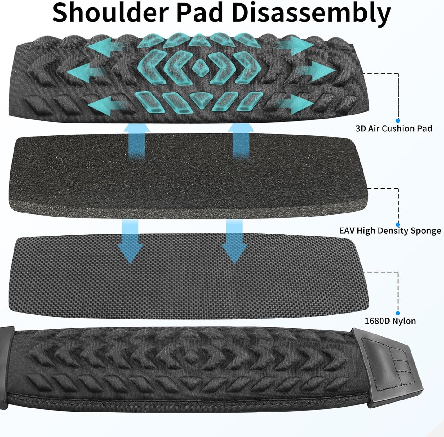 3D Air Cushion Ultra Comfortable Bag Strap, 55" Thicken Shoulder Strap with Double Adjustable Buckles and Metal Hooks, Ideal for Laptop Messenger Bag/Crossbody Bag(Enlarged Clamp Buckle)