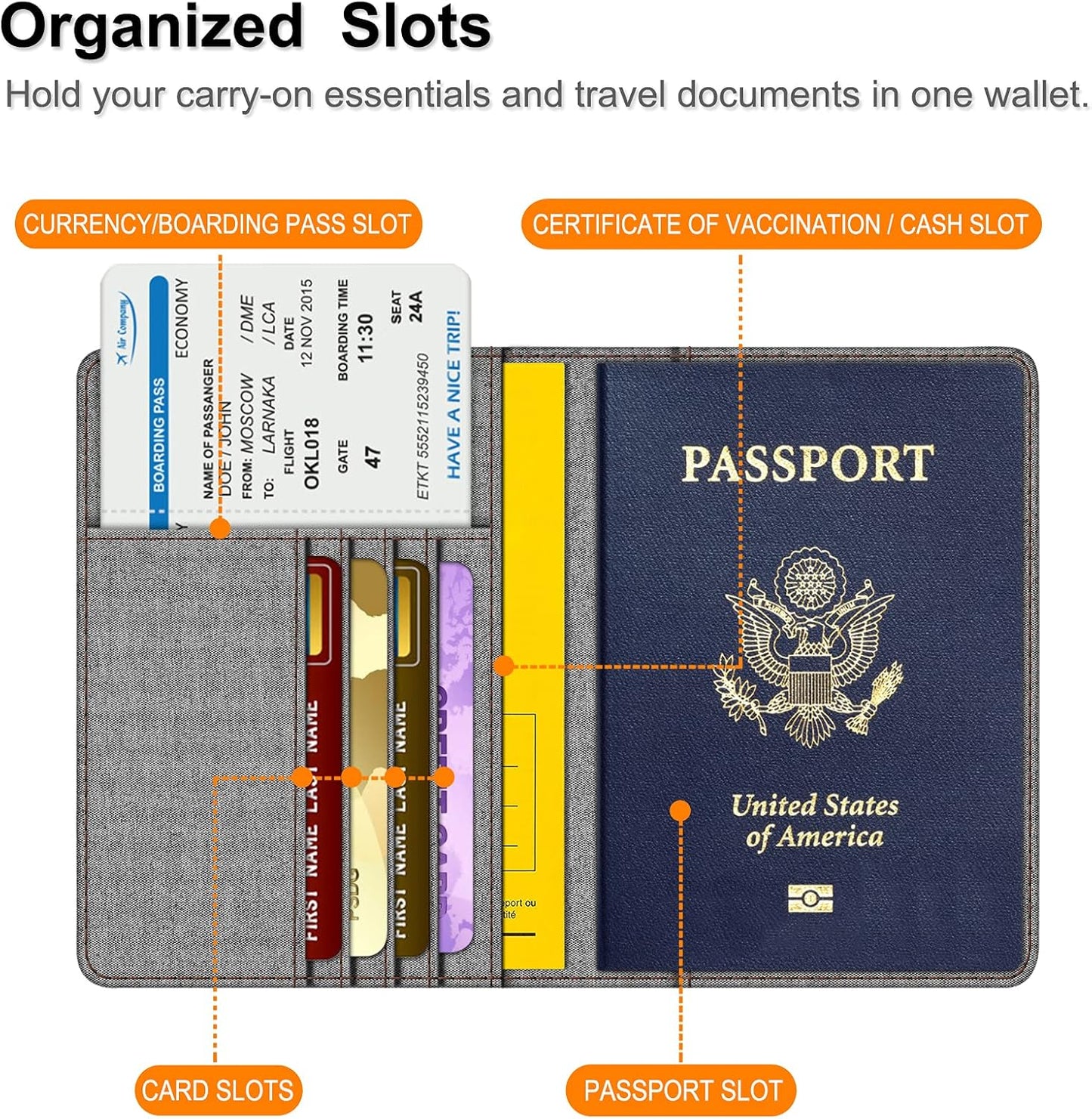 FINTIE Passport Holder, Slim Travel Wallet RFID Blocking Card Case Cover Passport Cover Protector Essentials with Credit Card Slots for Women/Men